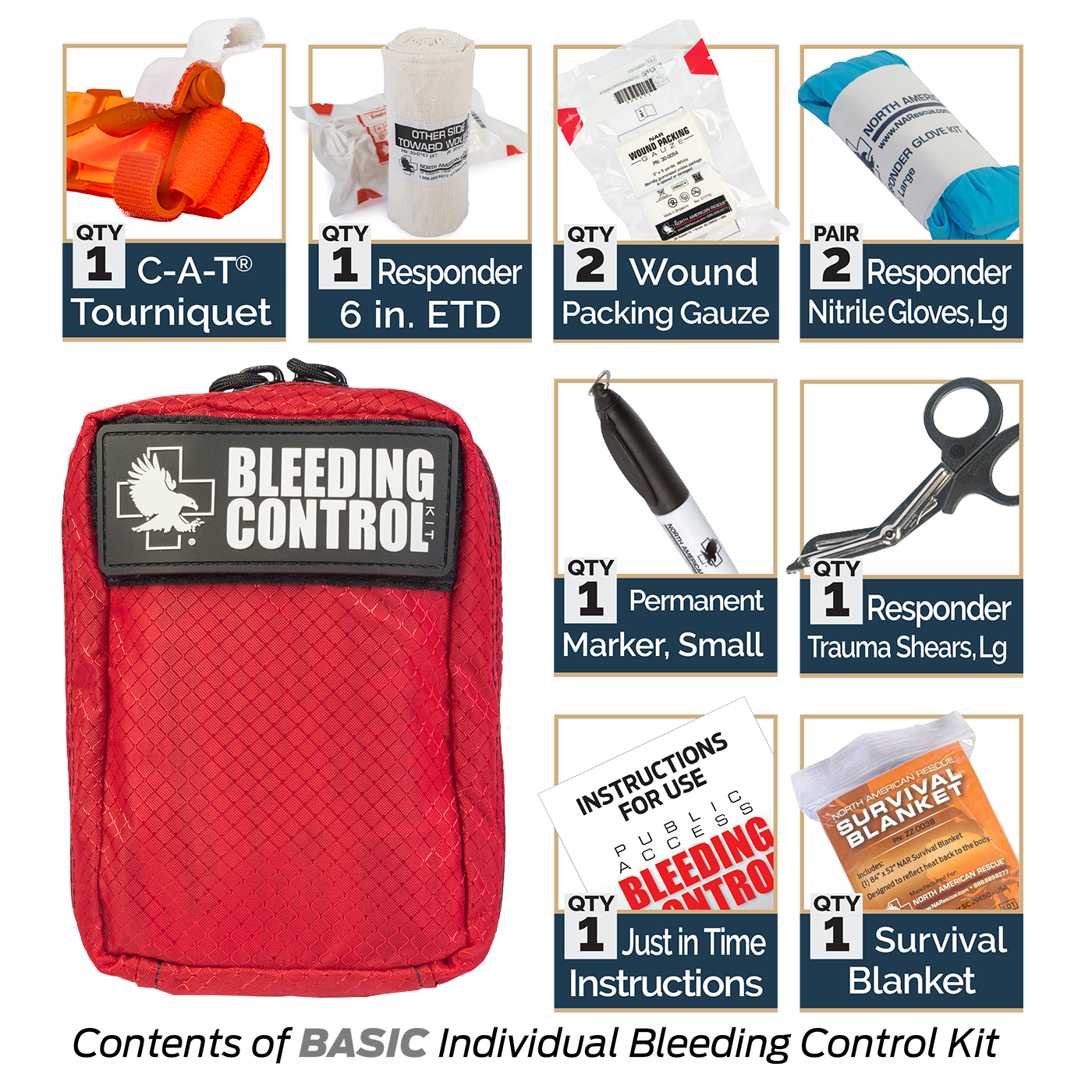 Individual Public Access Bleeding Control Stations