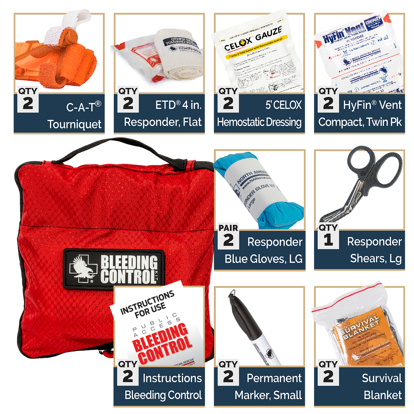 Public Access Bleeding Control Twin Pack