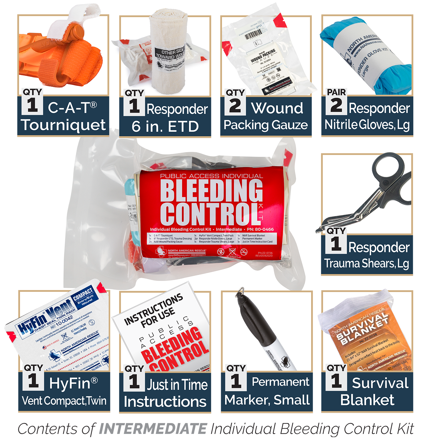 Individual Public Access Bleeding Control Stations