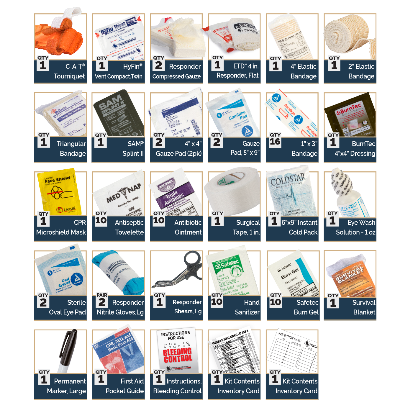 Trauma and First Aid Kits (TFAK) Hard Case - Class A