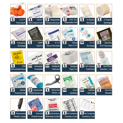 Trauma and First Aid Kits (TFAK) Hard Case - Class A