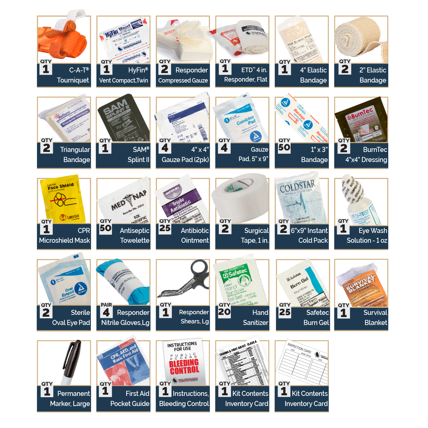 Trauma and First Aid Kits (TFAK) - Class B