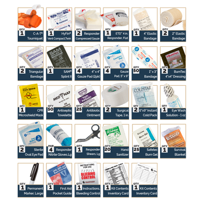Trauma and First Aid Kits (TFAK) - Class B