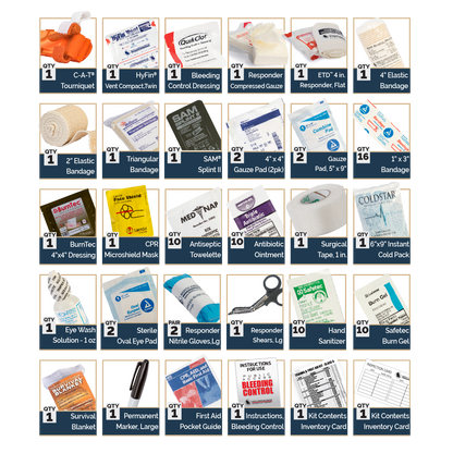 Trauma and First Aid Kits (TFAK) Hard Case - Class A