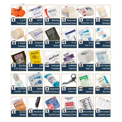 Trauma and First Aid Kits (TFAK) Hard Case - Class B