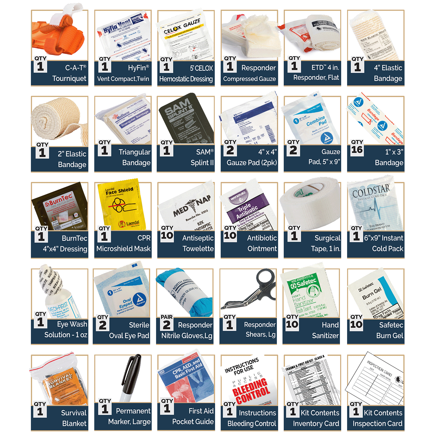 Trauma and First Aid Kits (TFAK) - Class A