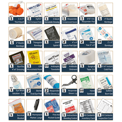 Trauma and First Aid Kits (TFAK) Hard Case - Class A