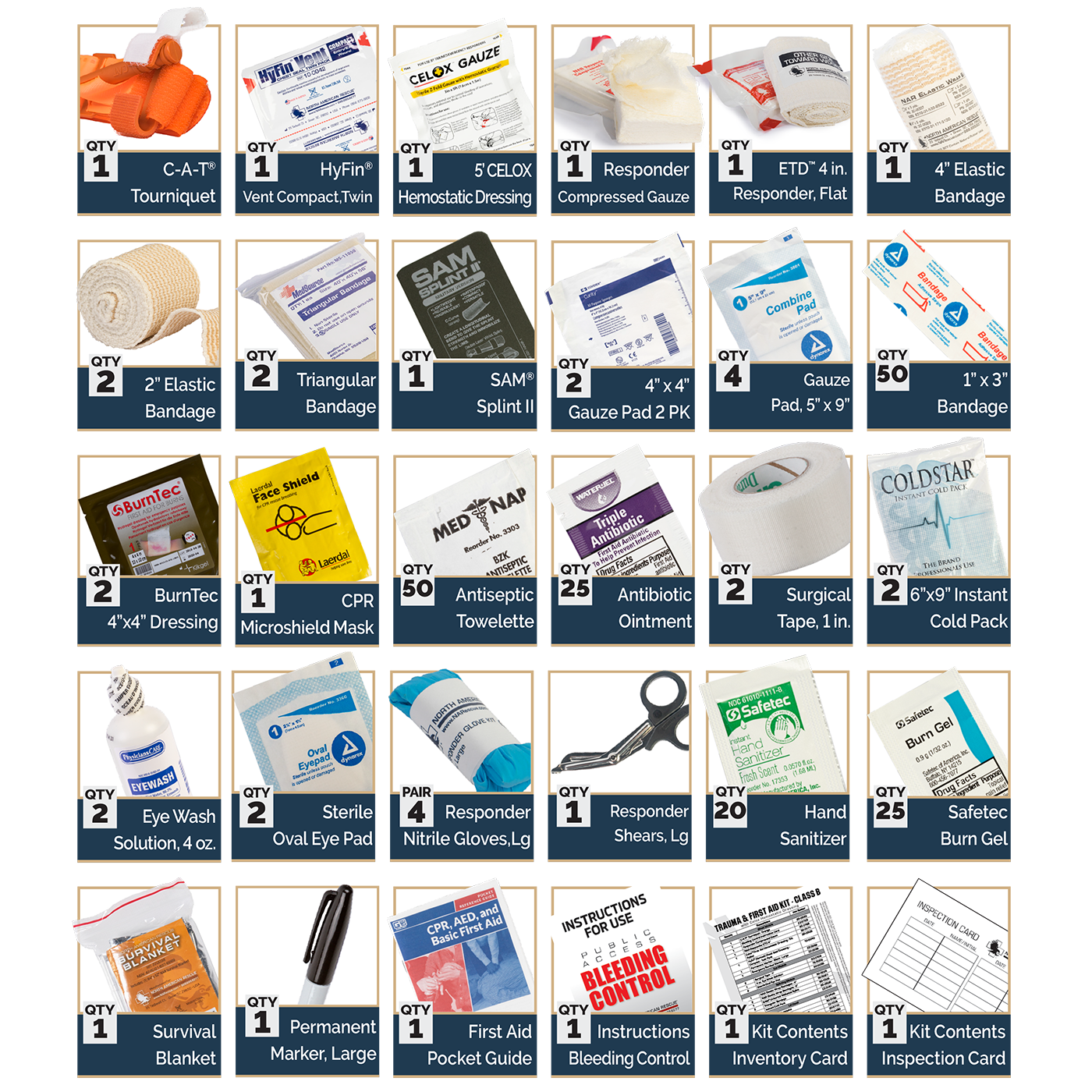 Trauma and First Aid Kits (TFAK) - Class B