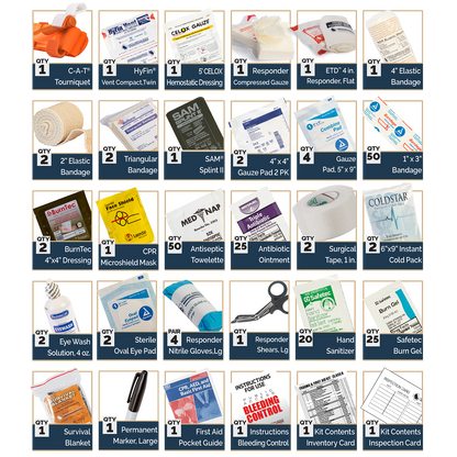 Trauma and First Aid Kits (TFAK) - Class B