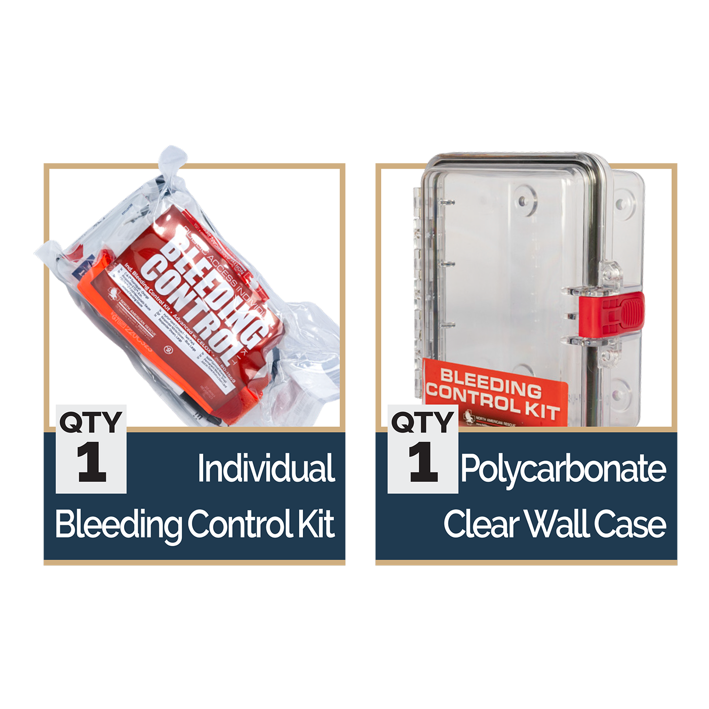 Individual Public Access Bleeding Control Stations