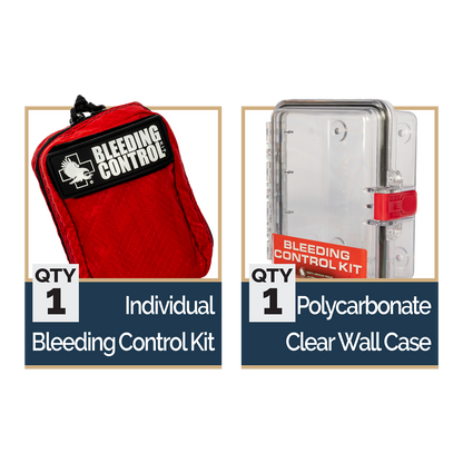 Individual Public Access Bleeding Control Stations