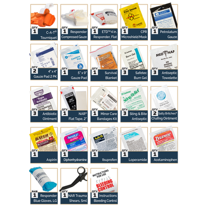 Ready Every Day (RED) Kit - Personal