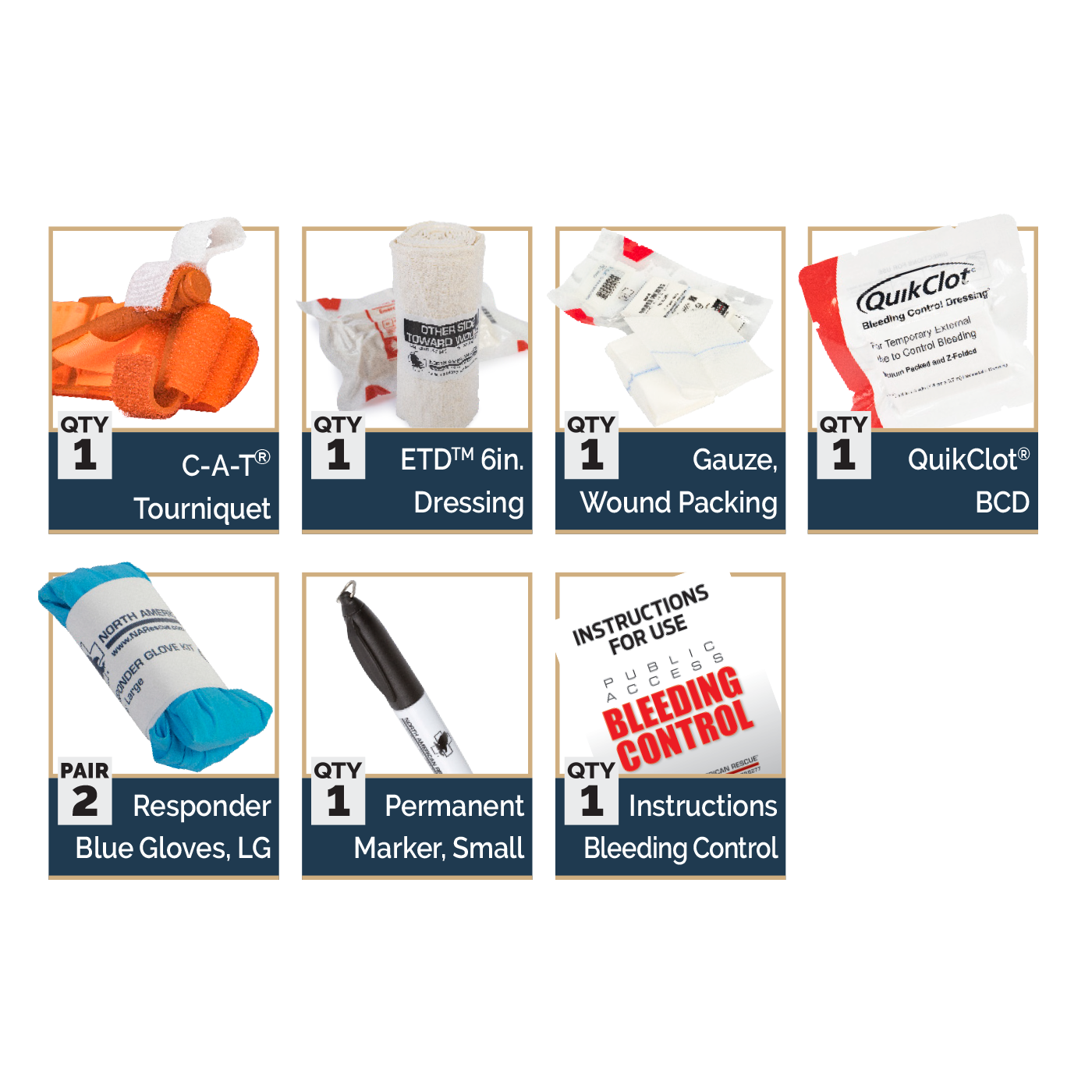 STB Bleeding Control Kit - Nylon