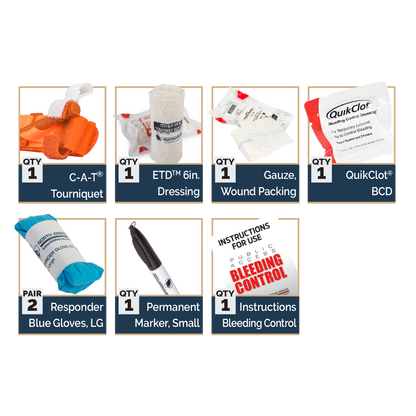 STB Bleeding Control Kit - Nylon