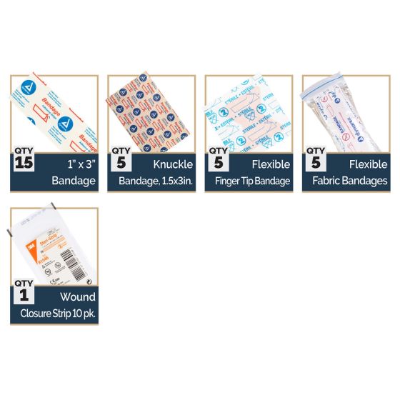 Minor Care Bandages Kit